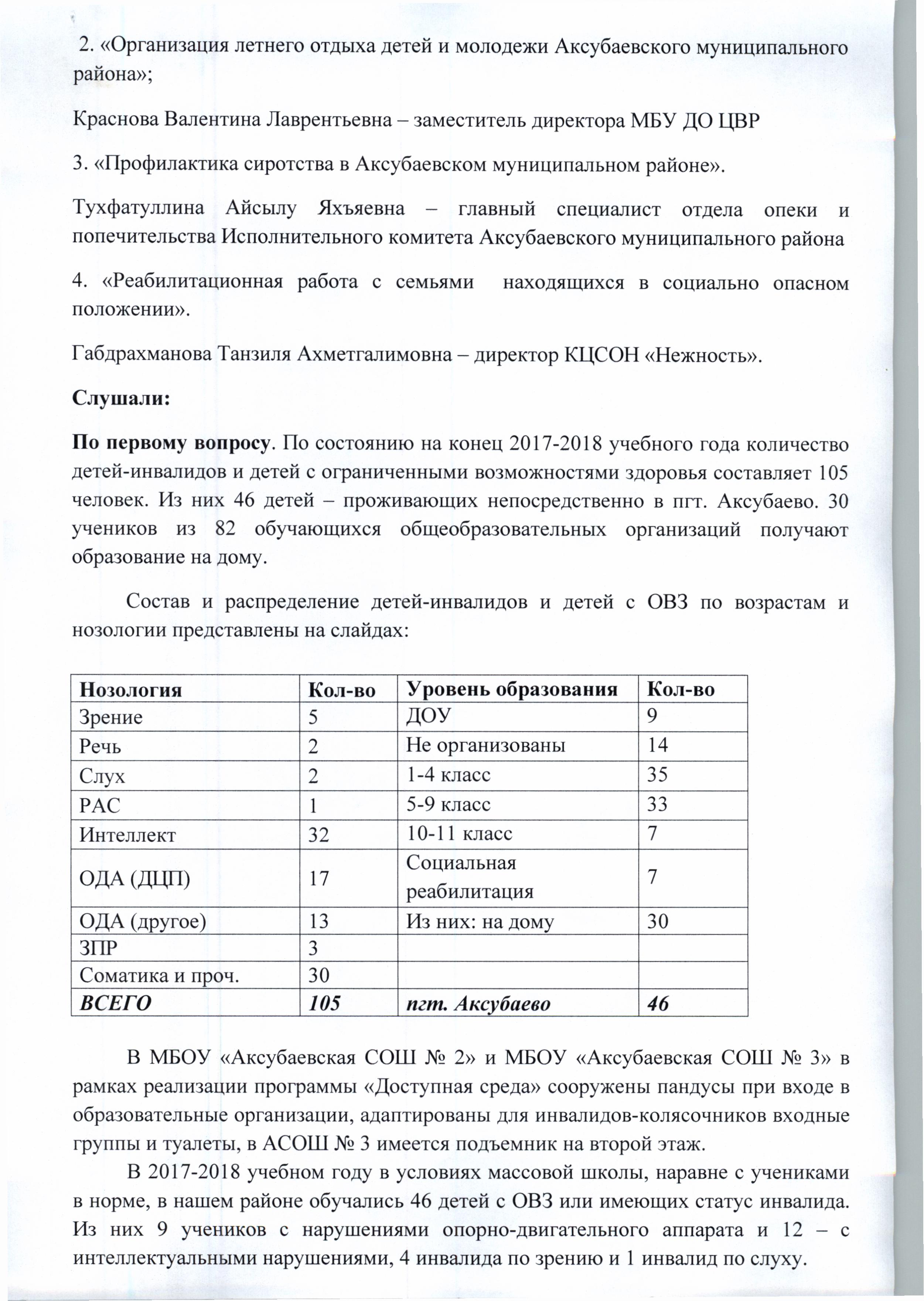 Протокол Расширенного заседания КДН и ЗП