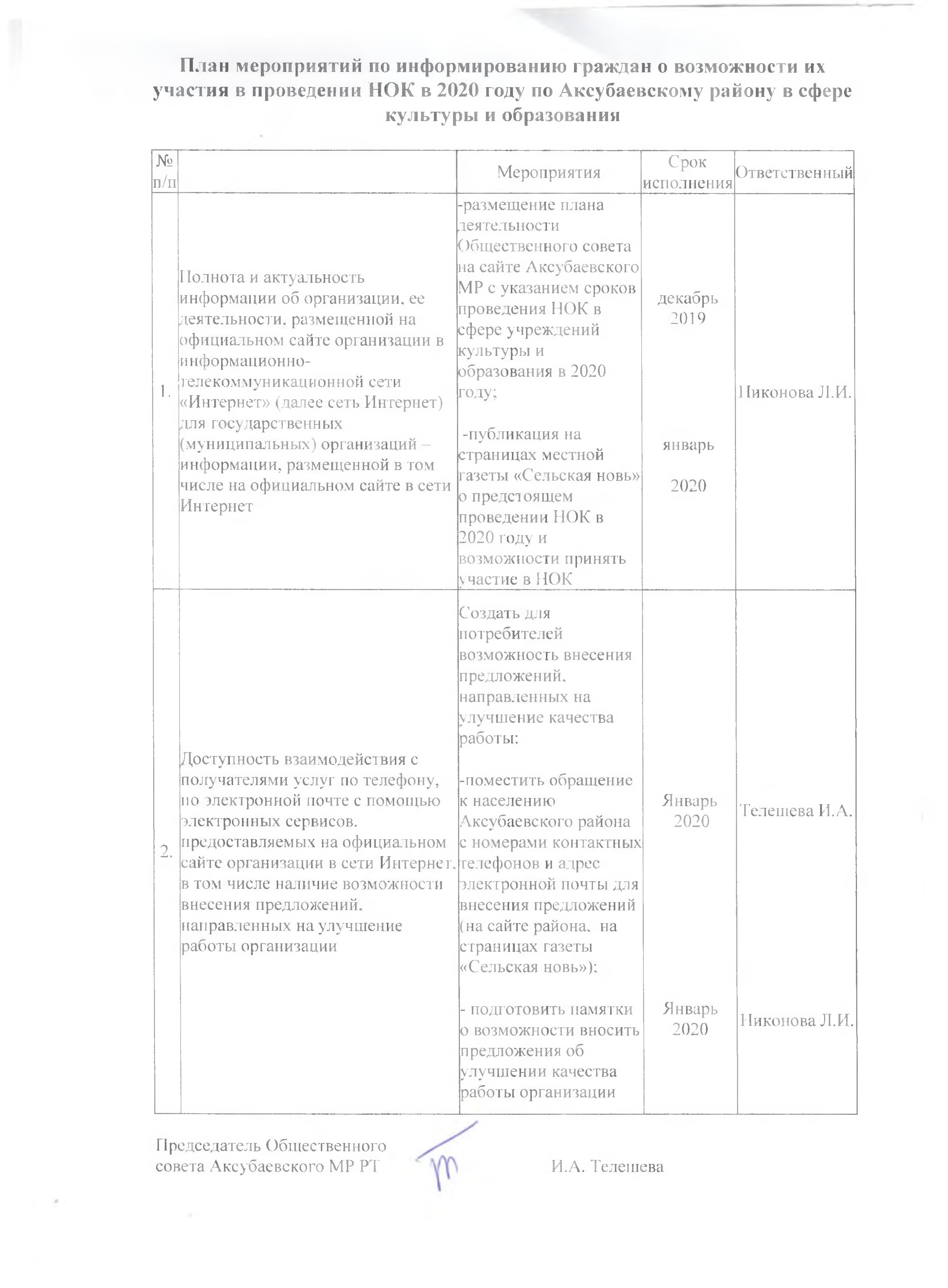 План мероприятий по информированию граждан о возможности их участия в  проведении НОК