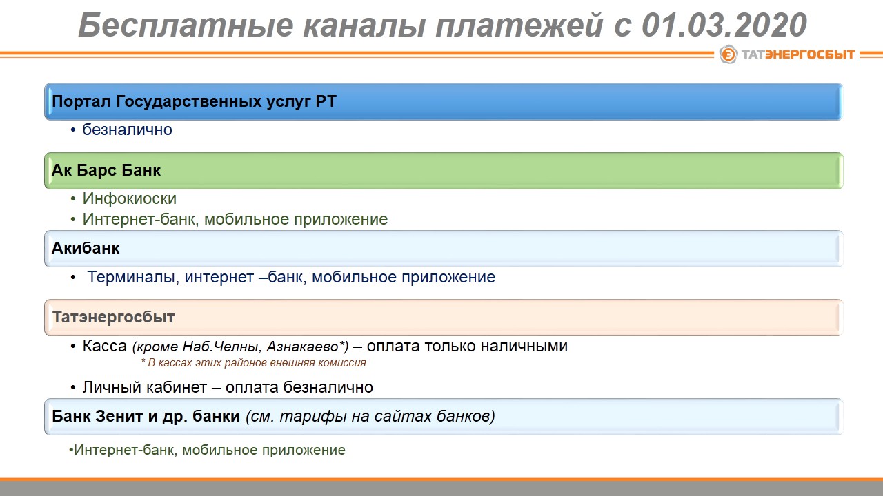 Аксубаевский муниципальный район