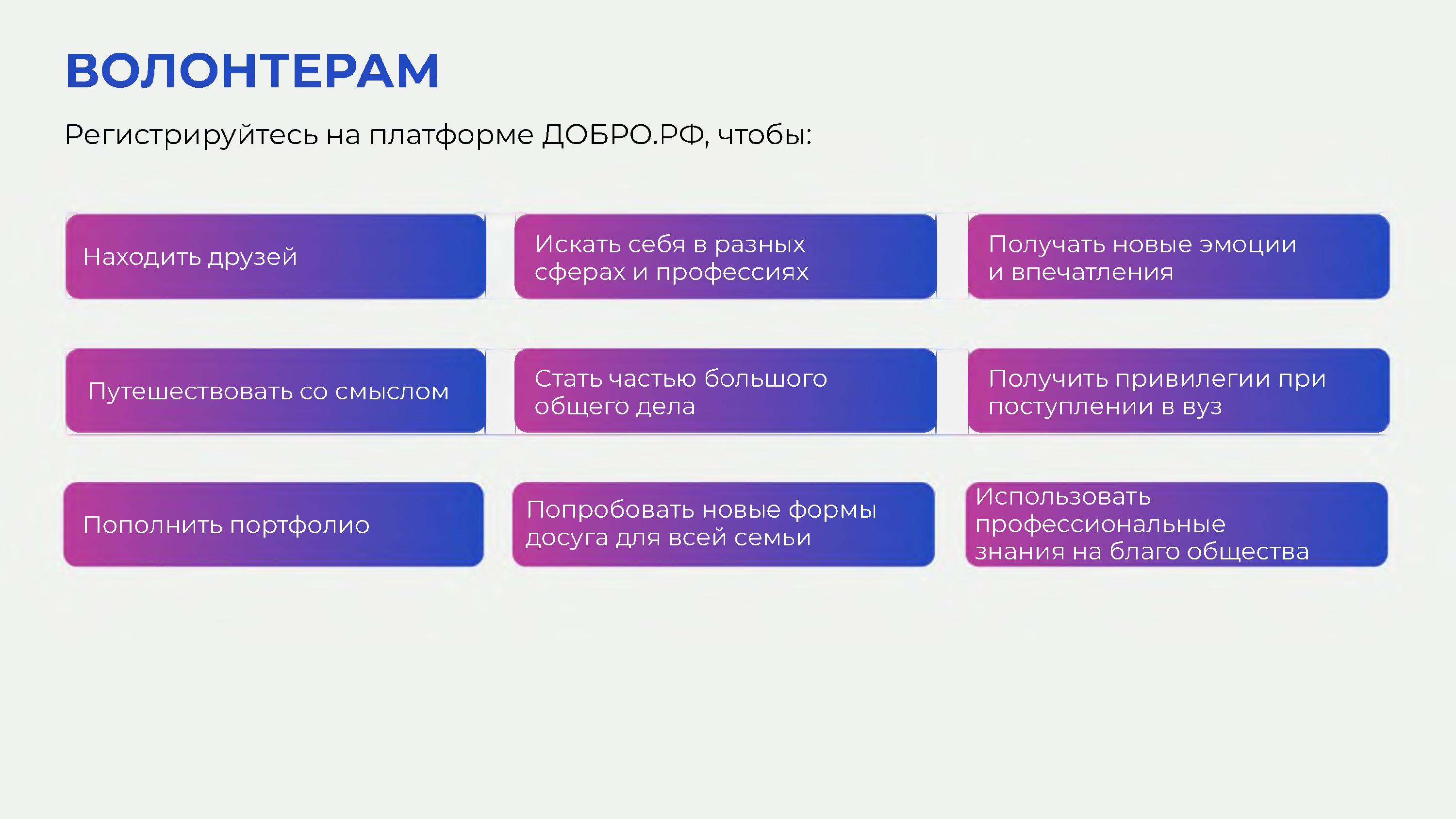 Платформа добро регистрация. Платформа добро ру. Добро ру презентация. Добро ру платформа добрых дел. Добро ру буклет.