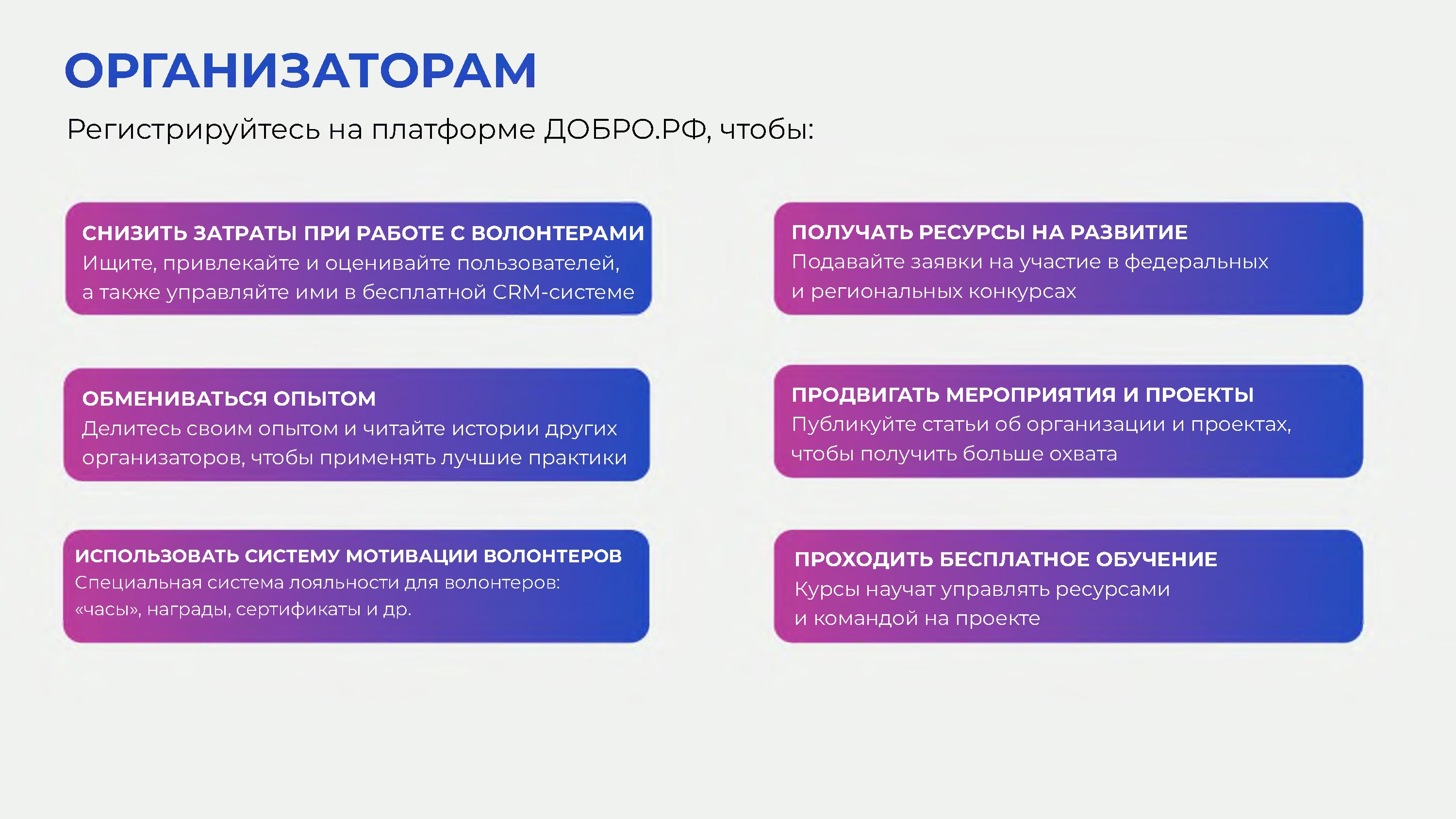 Добро ру проекты