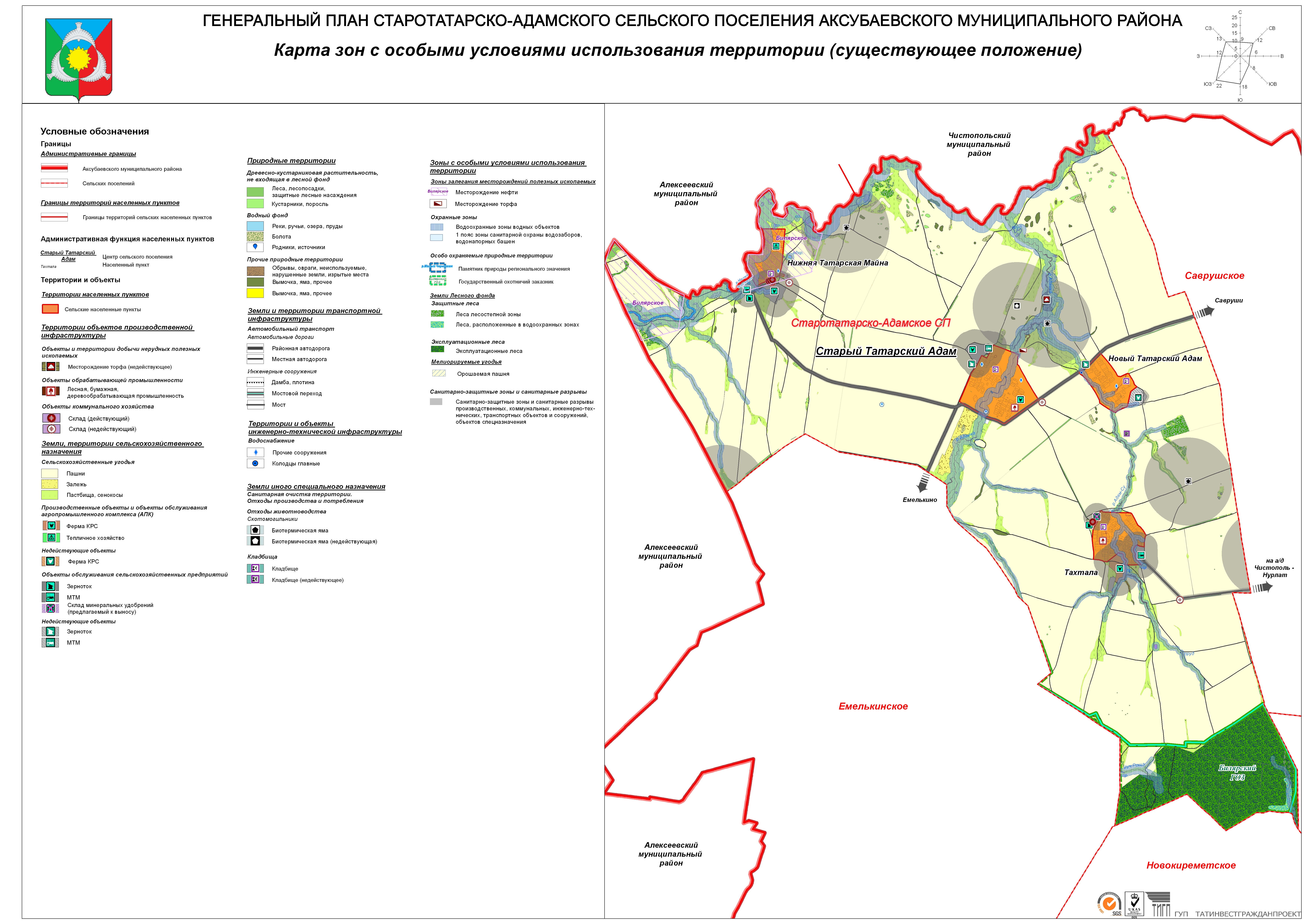 Состав проекта генерального плана